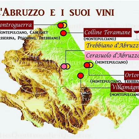 In Centro A Appartement *